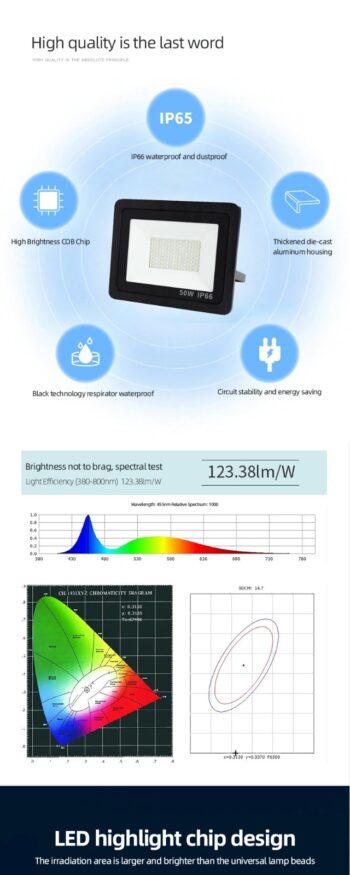 LAMPARA TIPO REFLECTOR LED 30W 100-240V / LED Flood Light 30W; 800Lms;100-265V; 6500K; 25,000hrs; IP65; CE - Image 4